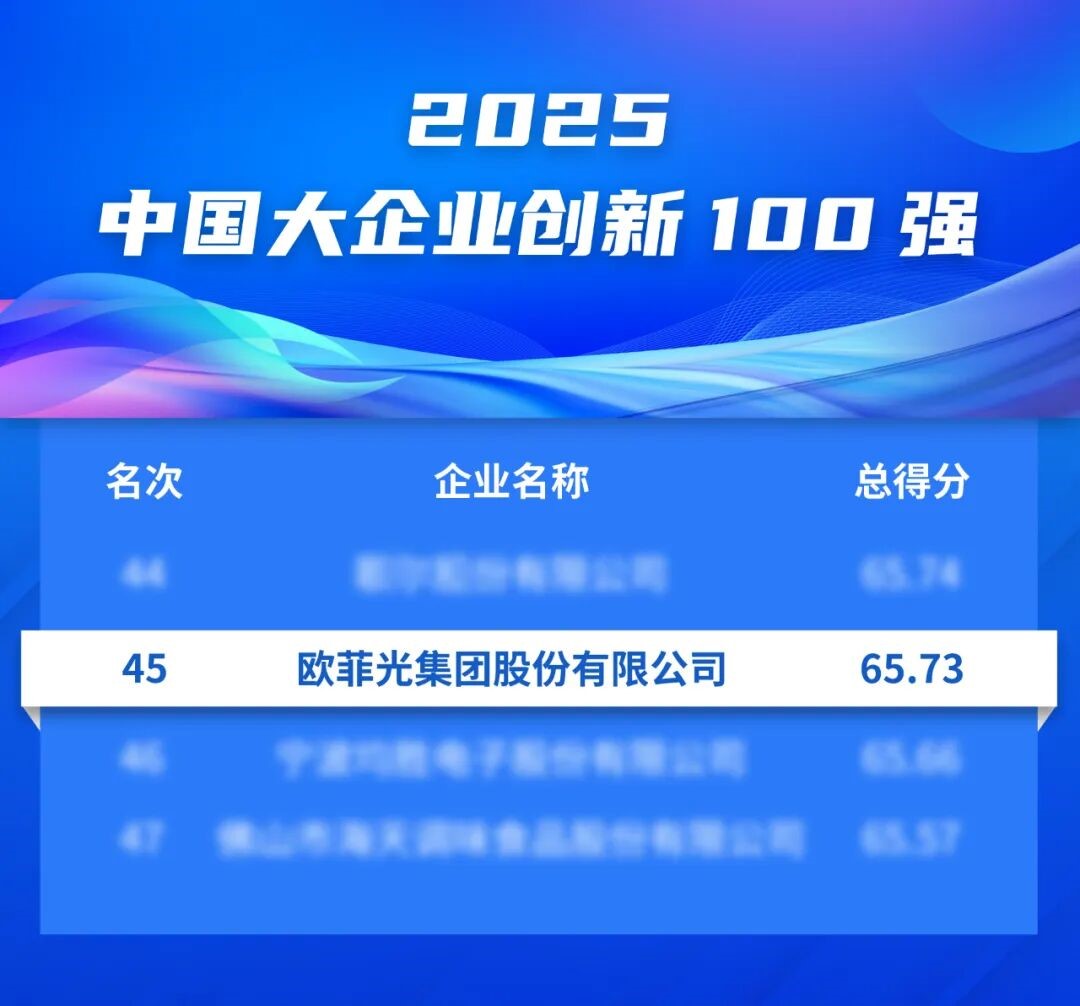 Z6ʱйٷվ