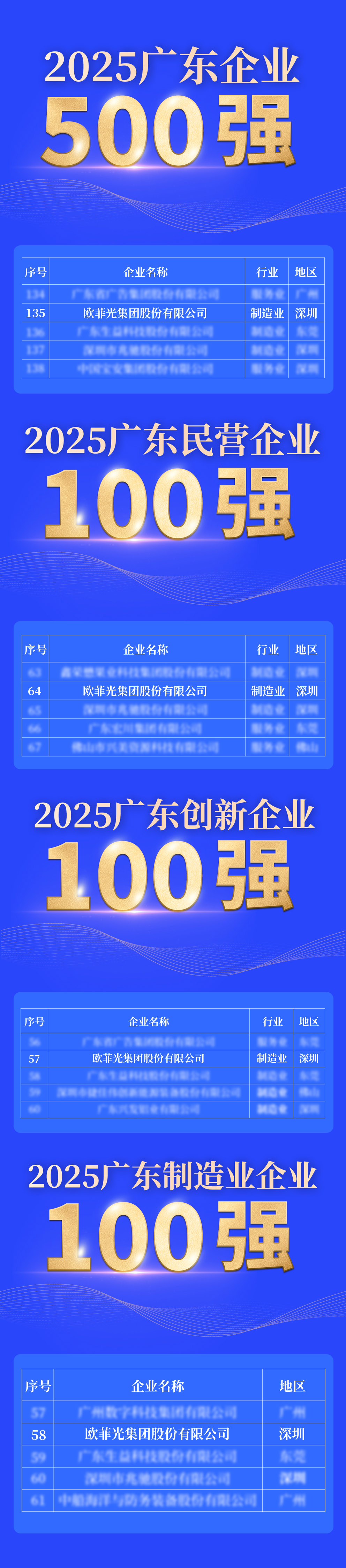 Z6·尊龙时凯「中国区」官方网站