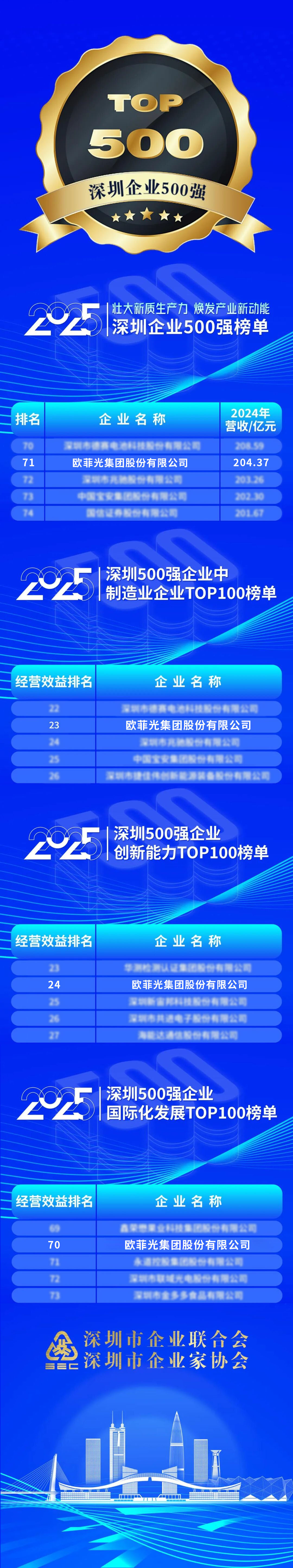 Z6·尊龙时凯「中国区」官方网站